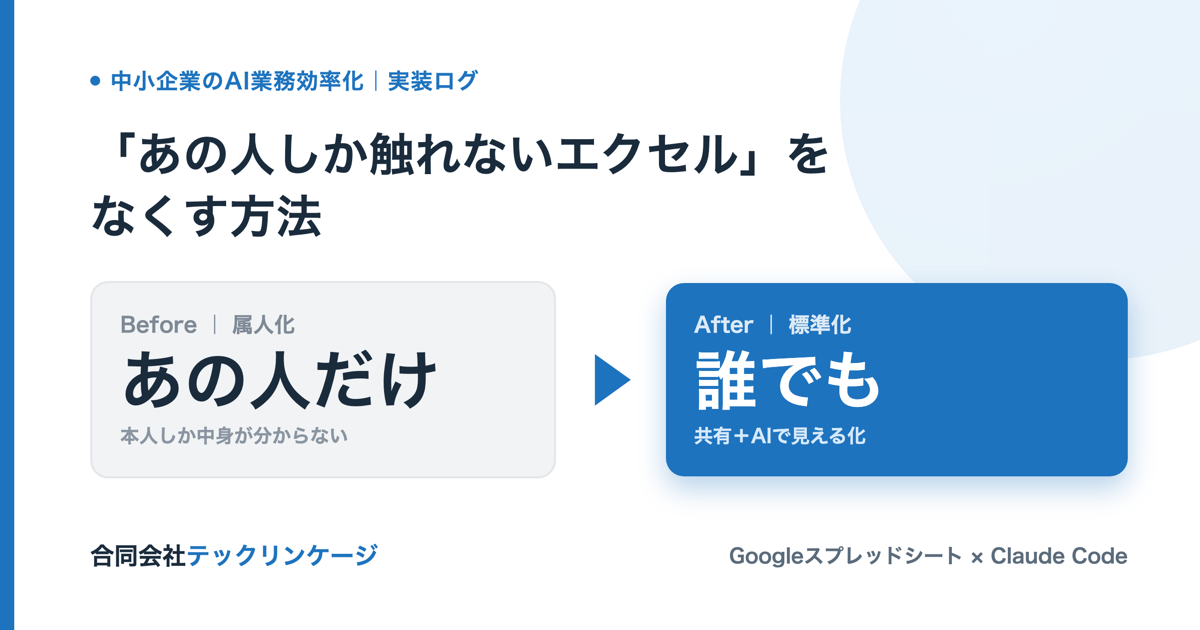 「あの人しか触れないエクセル」をなくす方法|共有+AI(Claude Code)で属人化をほどく中小企業のやり方のアイキャッチ画像